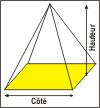 volume piramide