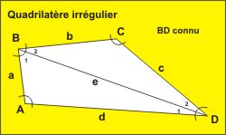 Surface et angles d'un quadrilatère irrégulier